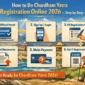 Chardham Yatra registration guide 2026