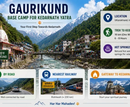 Gaurikund