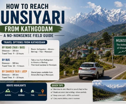 How to Reach Munsiyari from Kathgodam