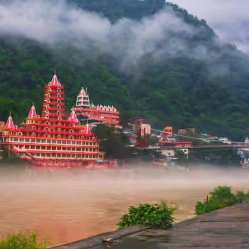 Rishikesh- yoga city of india